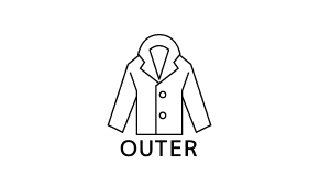 Yuruly